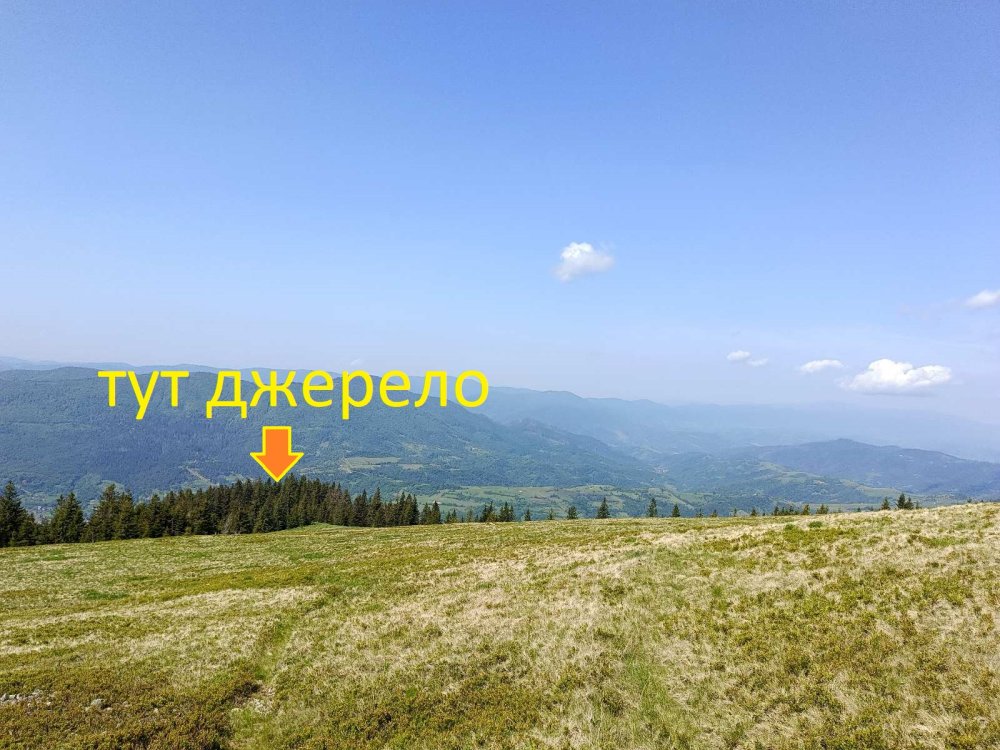 Джерело